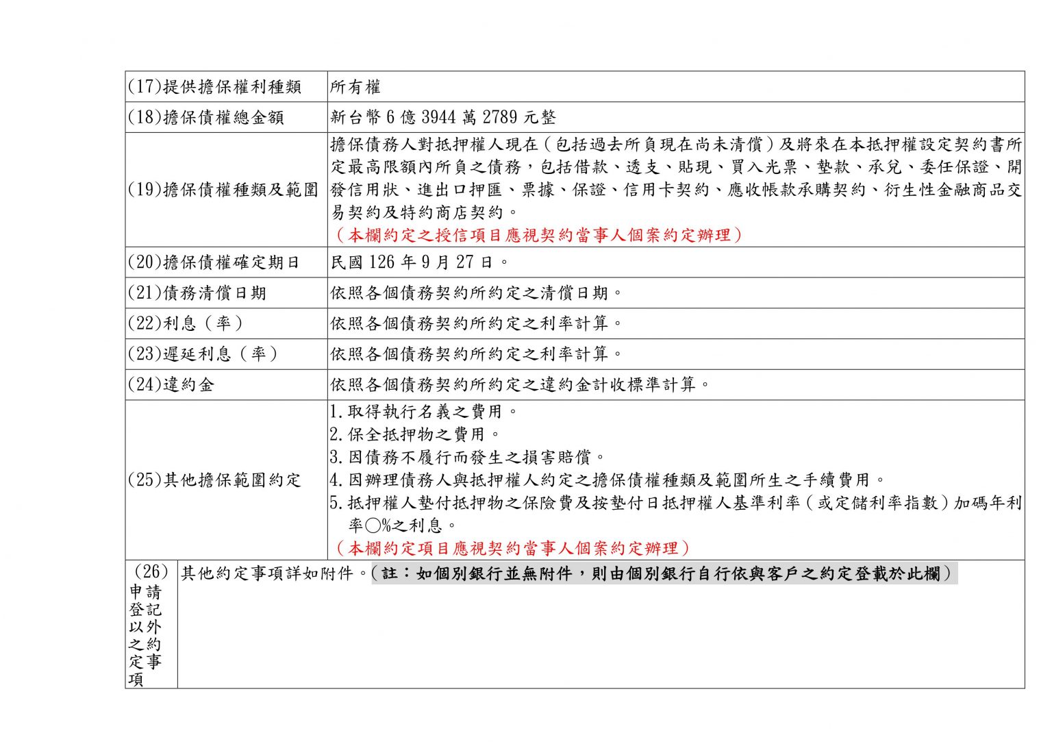 抵押權設定如何辦理？應備那些文件?－大揚代? srcset=