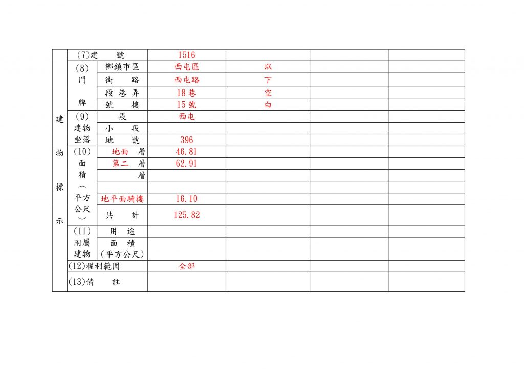 登記清冊填寫範例(2)