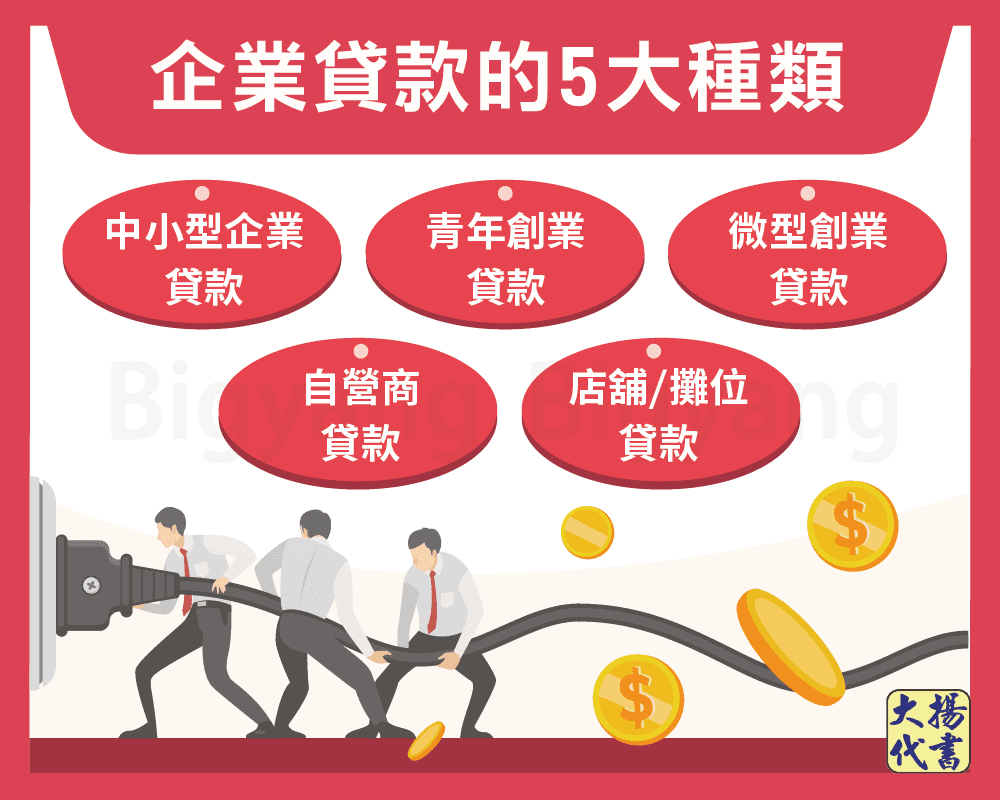 企業貸款的5大種類－大揚代書