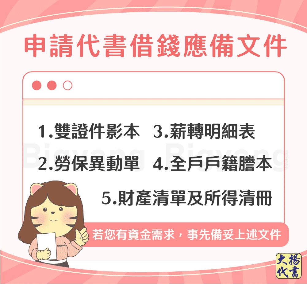 申請代書借錢應備文件－大揚代書