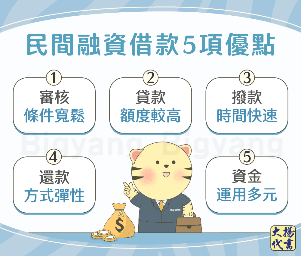 民間融資借款5項優點－大揚代書