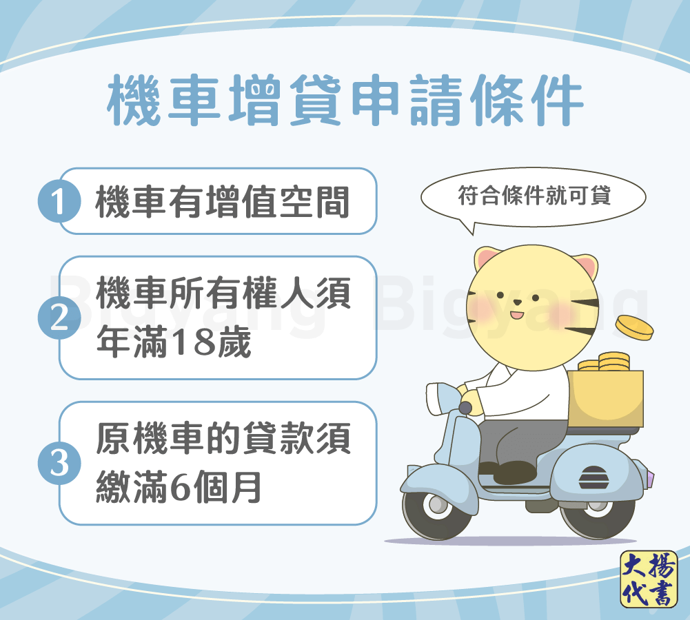 機車增貸申請條件－大揚代書