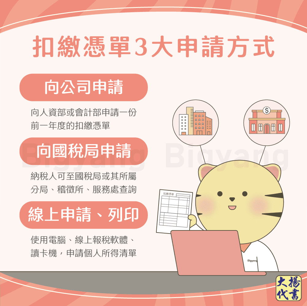 扣繳憑單9種申請方式－大揚代書