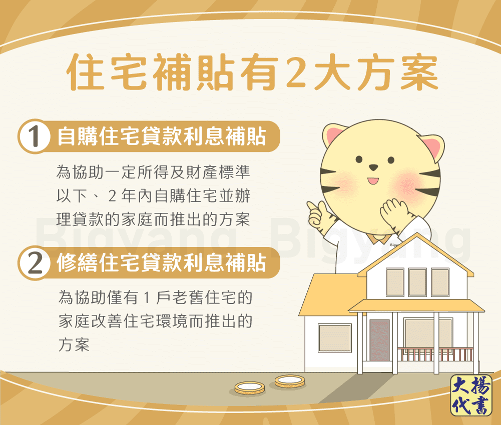 住宅補貼?大方?- 大揚代書