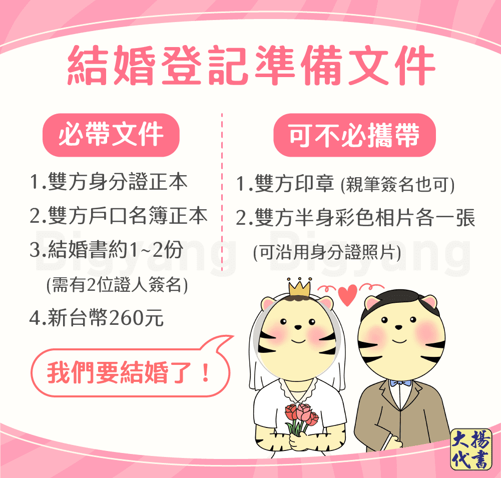 結婚登記準備文件－大揚代? srcset=