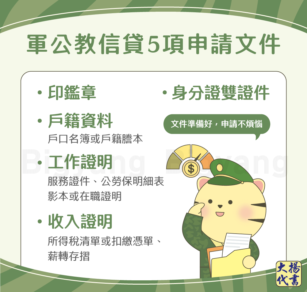 軍公教信?項申請文件－大揚代書