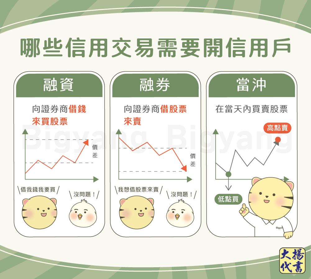 哪些信用交易需要開信用戶－大揚代書