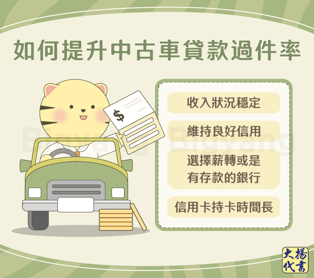 如何提升中古車貸款過件率－大揚代書