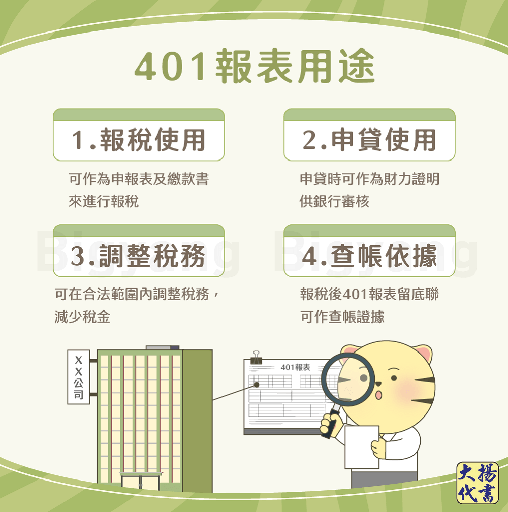 401報表用途－大揚代書