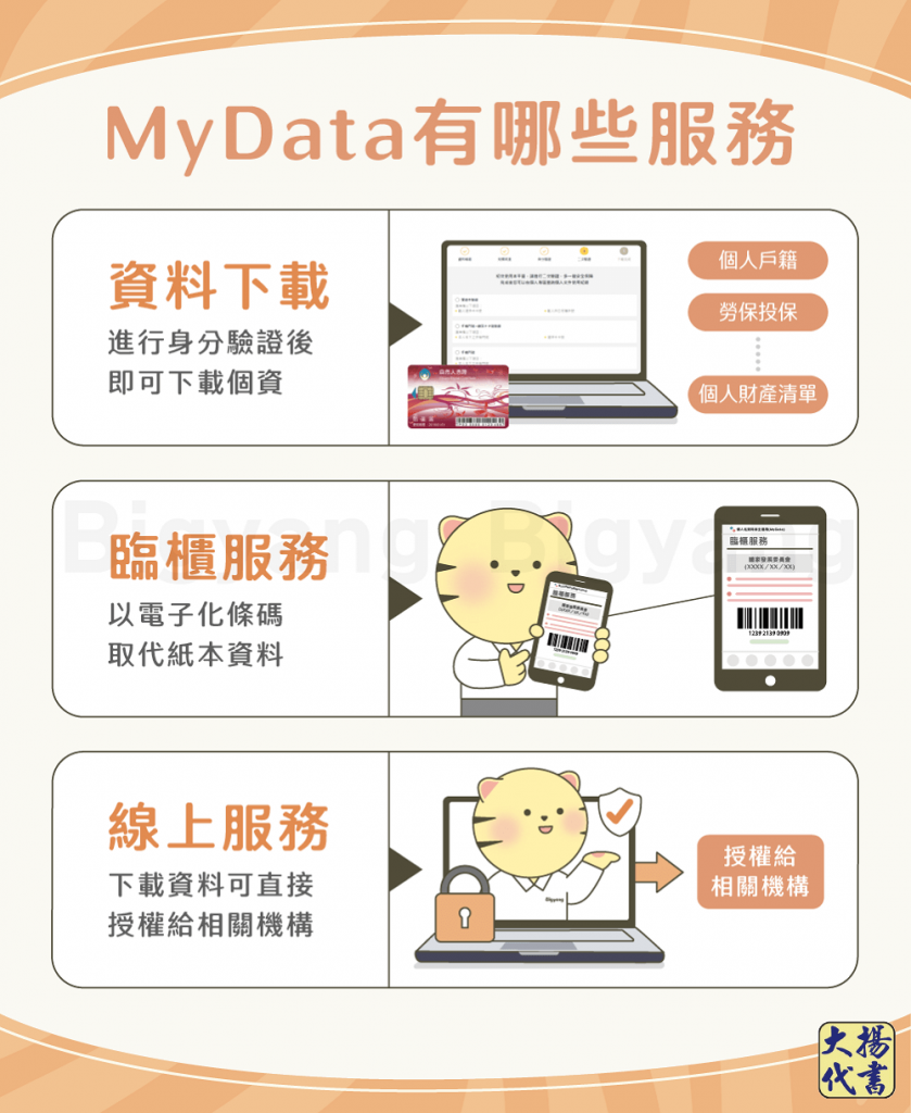 MyData有哪些服務－大揚代書